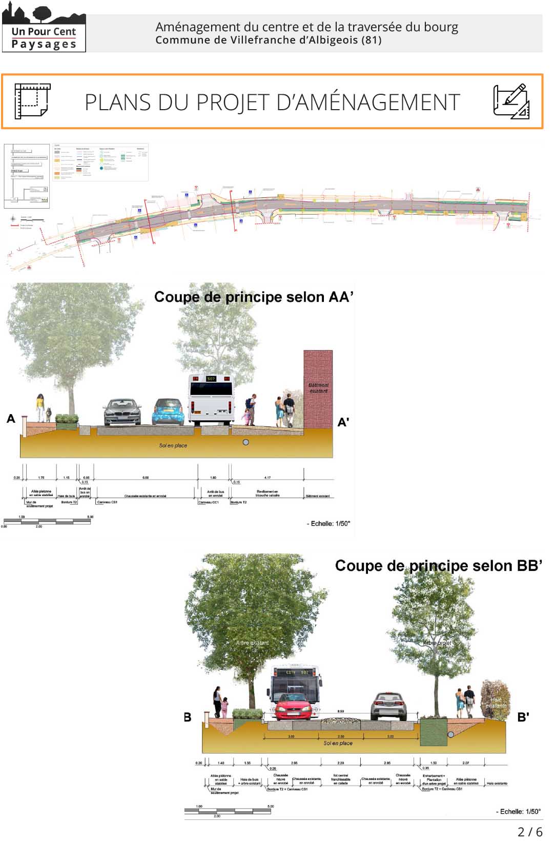 Aménagement urbain collectivité Toulouse (31)